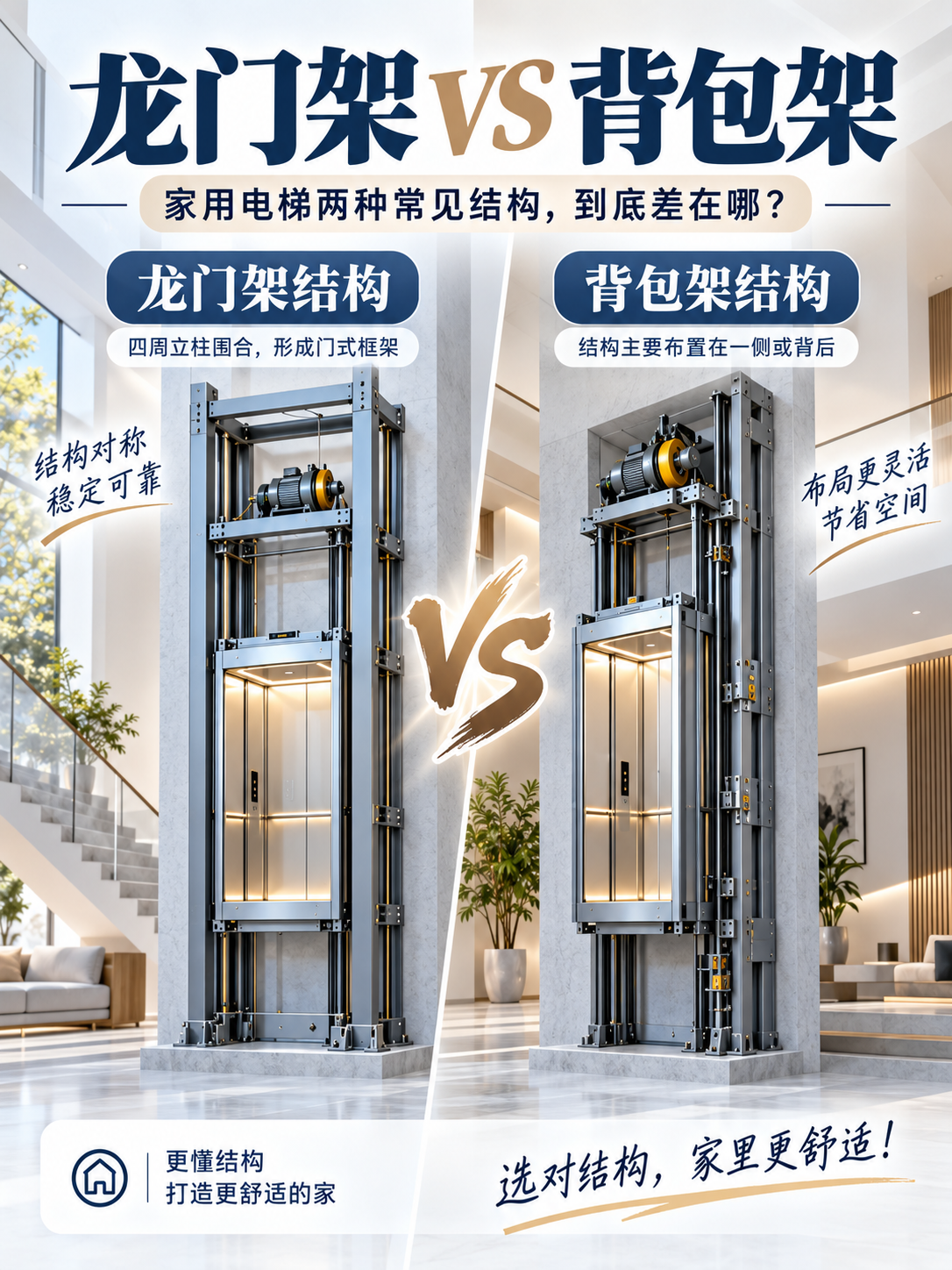秀山龙门架 VS 背包架，到底有什么区别？